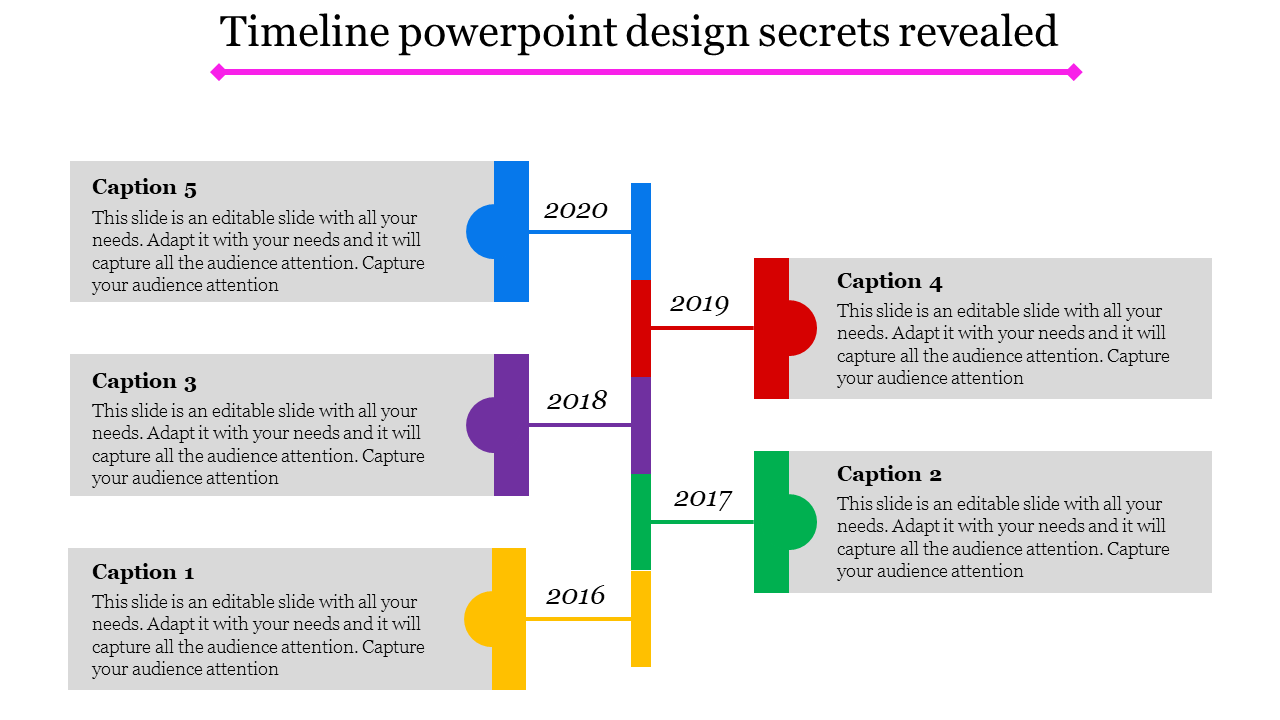 Timeline PowerPoint Design Template and Google Slides